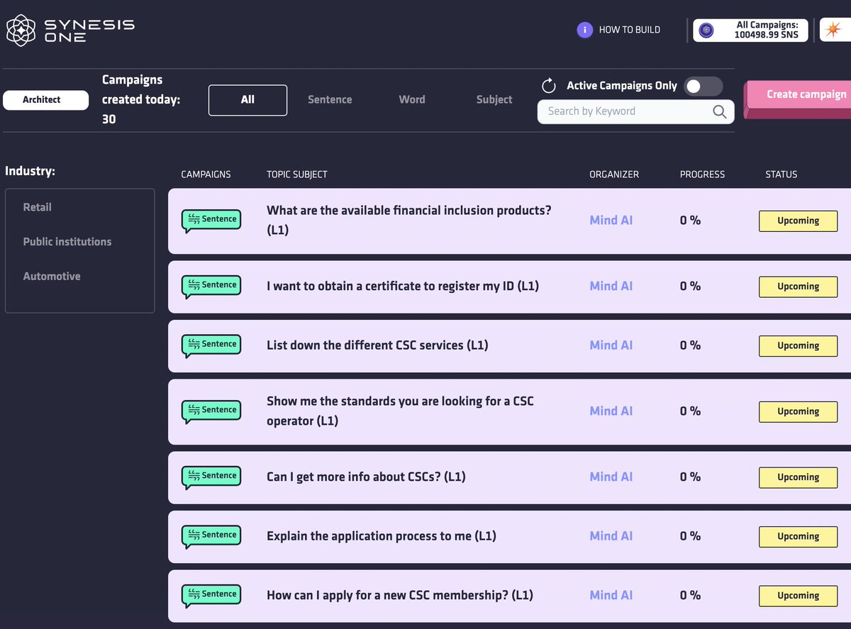 Markets can go up and down, but AI will always need data to progress.. and companies are willing to pay for good data and enterprise AI systems New Train2Earn campaigns are live now! More campaigns launching this weekend, and next week, and the week after, and the next..🚀🚀🚀