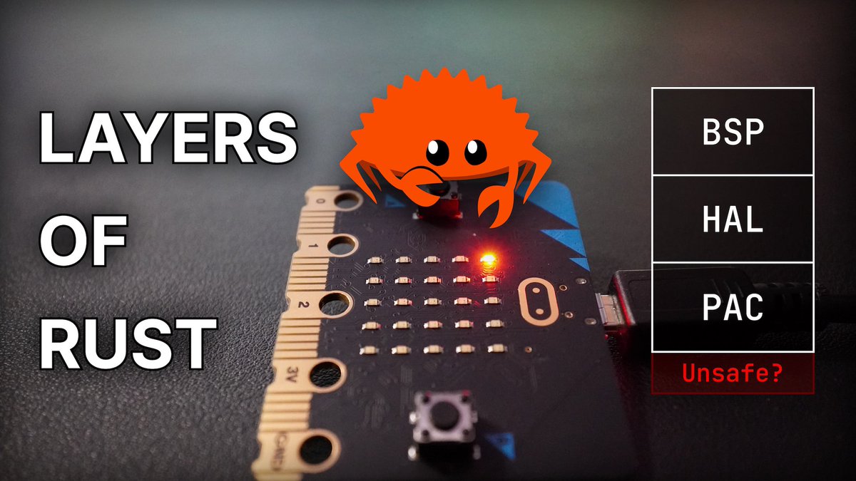 New video about blinking LEDs and the embedded Rust ecosystem🚨🦀 youtu.be/A9wvA_S6m7Y