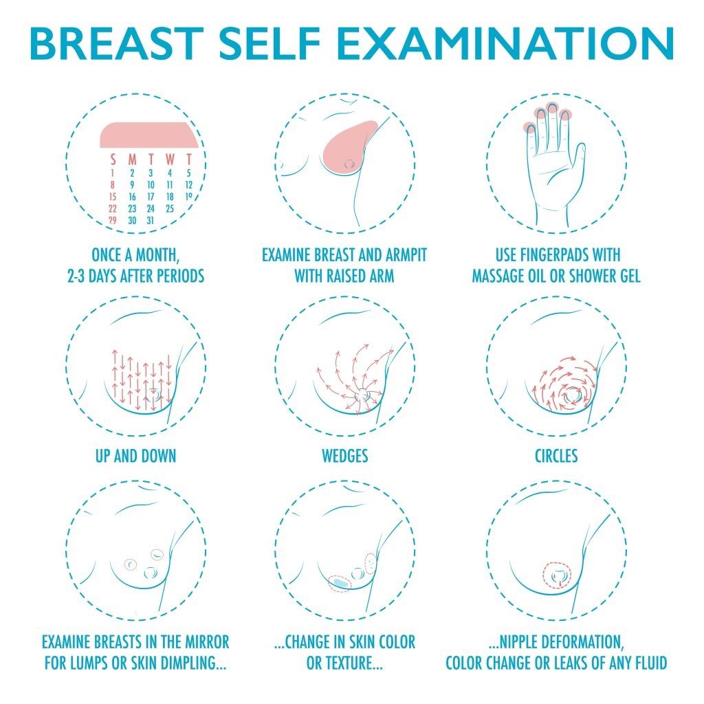 Self care comes in all shapes and forms - and we'd like to remind you of one self care habit that can save your life. A monthly breast self examination can teach you what's normal for you, so you can know when it's not. So, #Feelonthefirst!