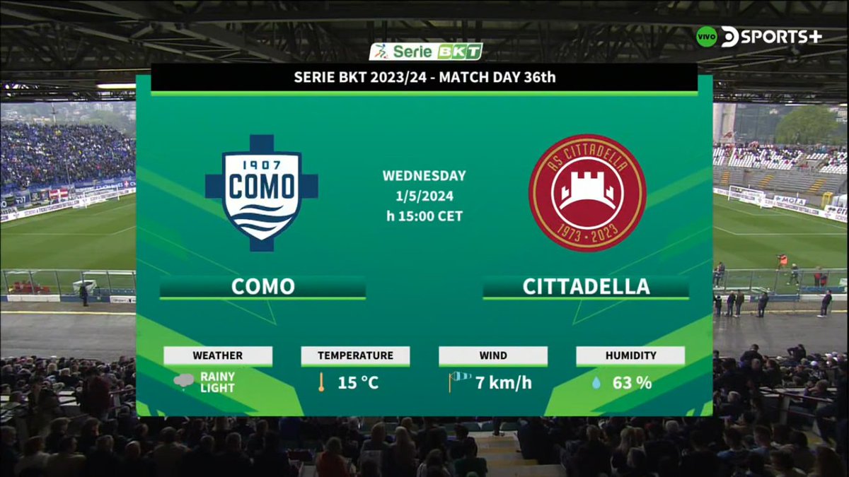 @NicolasSamuilov y @ricardodasso con #ComoCittadella #SerieB (Canales 613-1613)