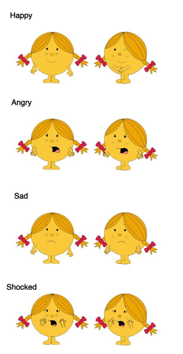 Jim Jinkins-style Little Miss Sunshine expressions

#themrmenshow #cartoonnetwork
#renegadeanimation #channel5
#sanrio