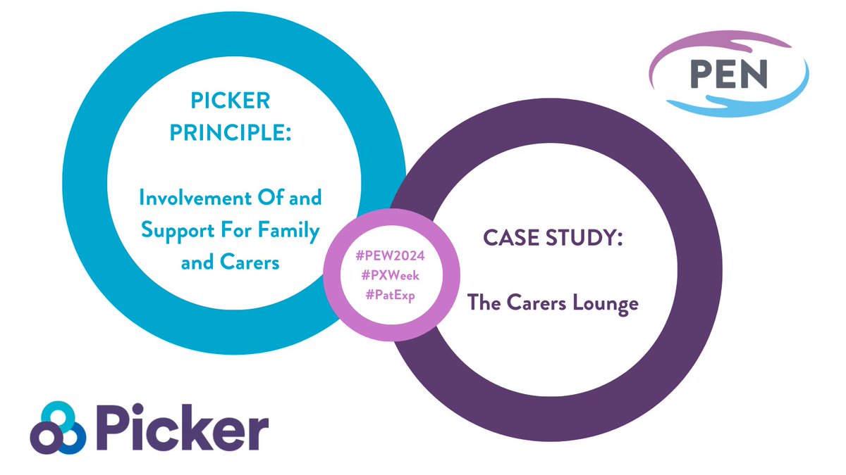 The 'Carers Lounge' project from @bedfordhospital @CarersInBeds was the Support for Caregivers, Friends and Family #PENNA15 category winner. It is a brilliant example of the @pickereurope Principle; Involvement of and Support For Family and Carers #PEW2024 #PXWeek #PatExp