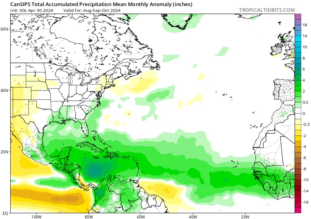 The latest seasonal forecast from the Canadian model CanSIPS continues to highlight extremely #hurricane favorable atmospheric and oceanic conditions for the peak of the Atlantic hurricane season, including #LaNina, a warm Atlantic, weak wind shear and enhanced precipitation