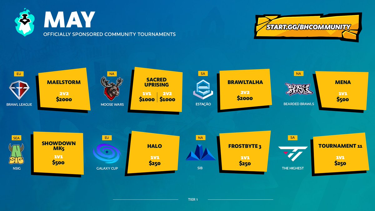 It's gonna be May... officially sponsored community tournaments! Don't miss out: Start.gg/BHCommunity