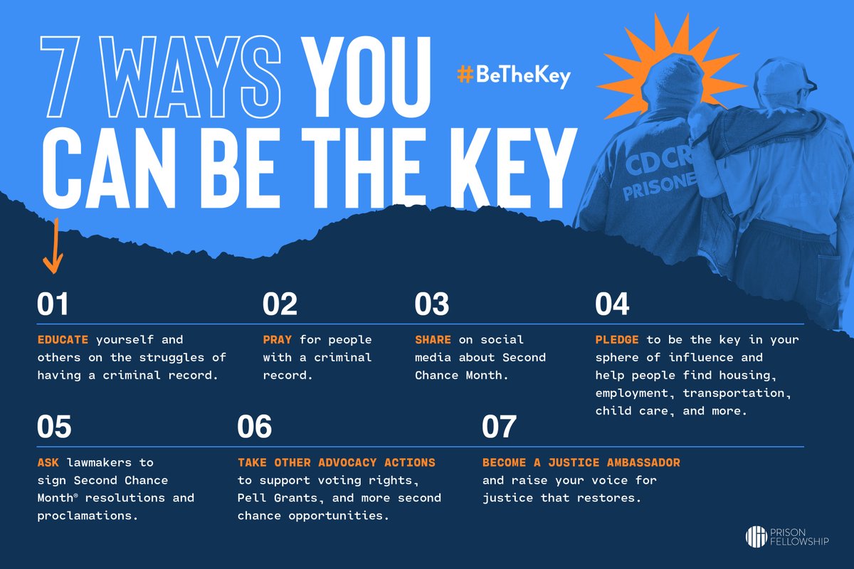 prisonfellowshp's tweet photo. April may be over, but your support for #secondchances can continue!
Here are 7 ways to #bethekey to #unlocksecondchances throughout the year. https://t.co/oF2n09x58R