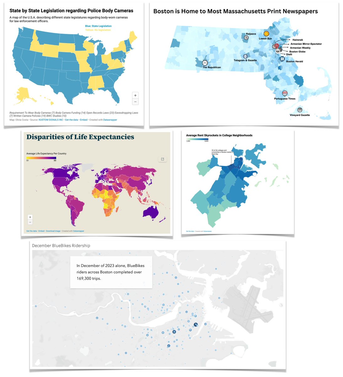 Picking data mapping tools can be overwhelming . My Data Storytelling @NUJournalism students used @tableaupublic, @Datawrapper, and @ArcGISStoryMaps to write maps-based data stories on police body cameras, print news, life expectancies, Boston rent, and public bike use.