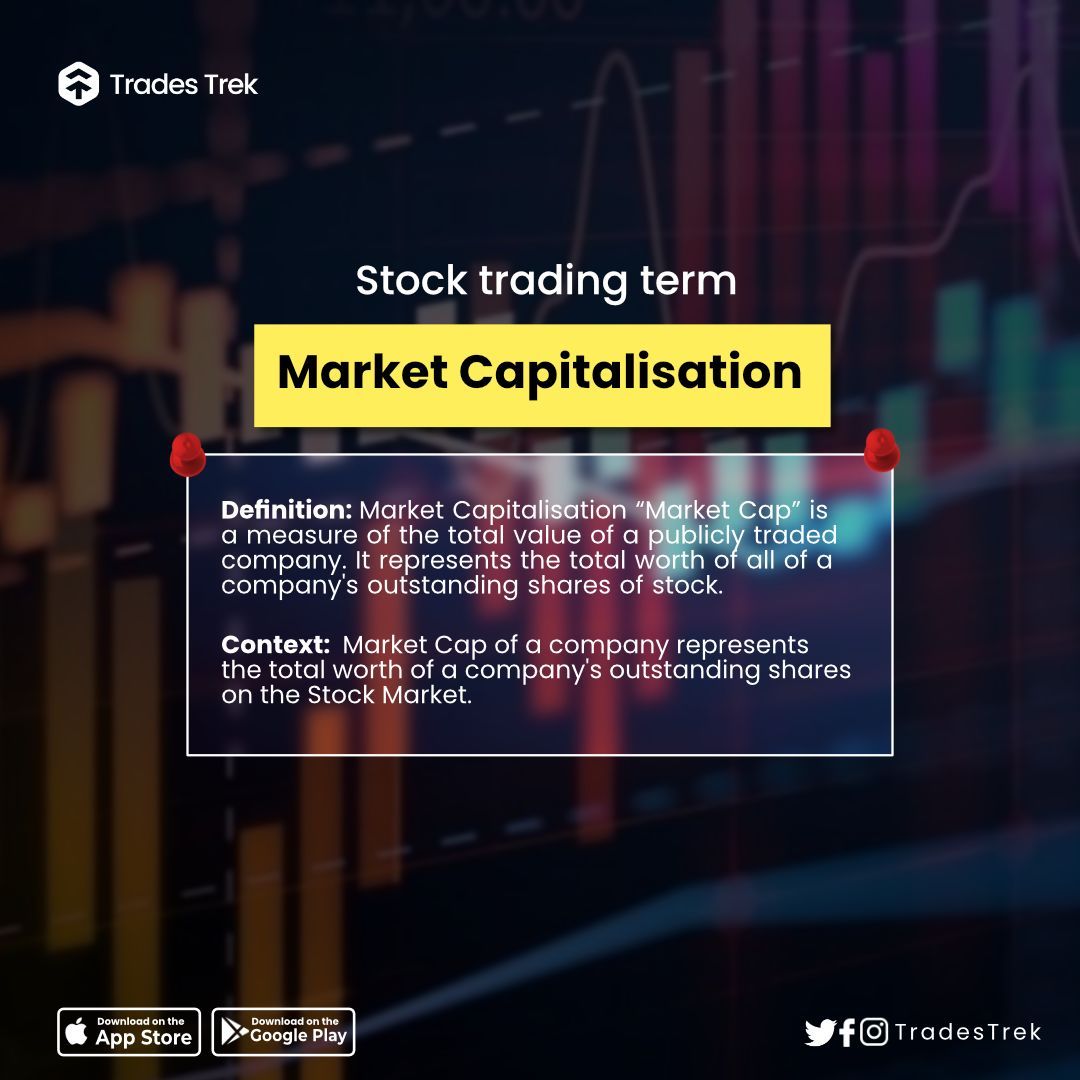 Learn all you need to know about market capitalisation and how it influences your investment decisions! Click the link below for a 3-minute read on market capitalisation.

buff.ly/3xR2TN8

#TradesTrek #marketcap #Nigeriastockexchange #tradingterms #Nigerianstockmarket