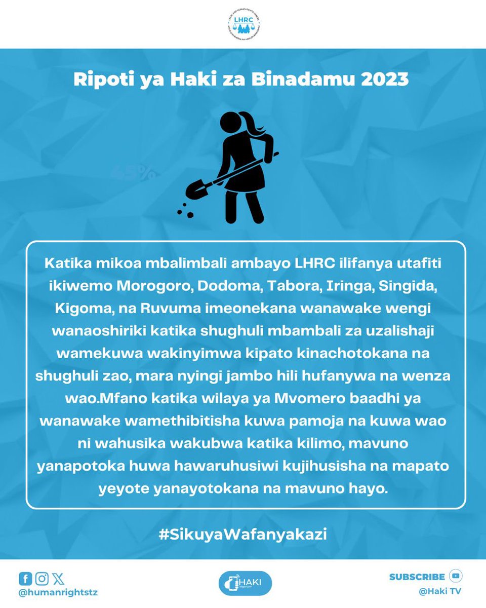 Ripoti ya Haki za Binadamu 2023. #SikuyaWafanyakazi #THRR2023 #RipotiYaHaki2023 #humanrightsreport2023