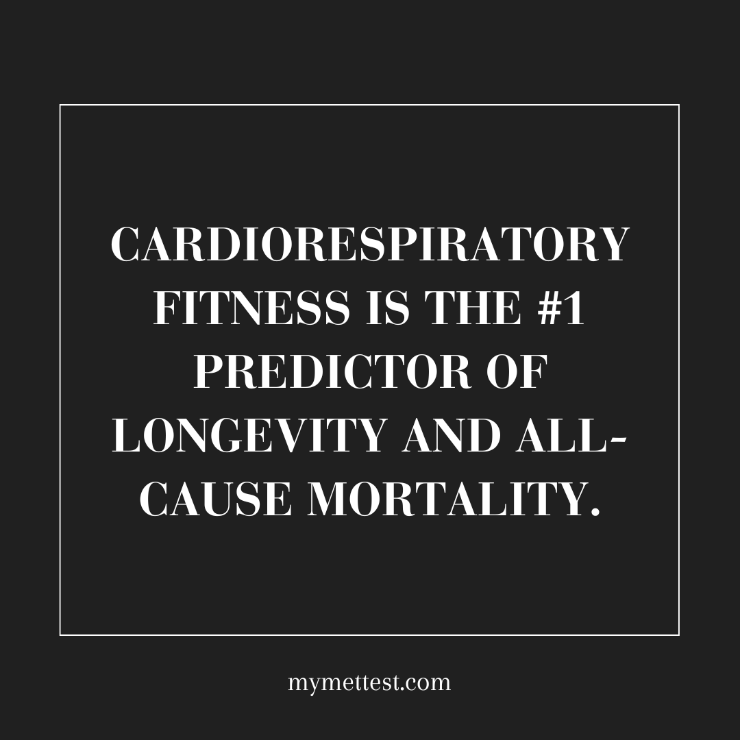 The @American_Heart published a 48pg scientific statement about the importance of CRF in clinical settings.  

'An individual's CRF level was a stronger predictor of mortality than established risk factors such as #smoking, #hypertension, #highcholesterol, and #T2DM.'