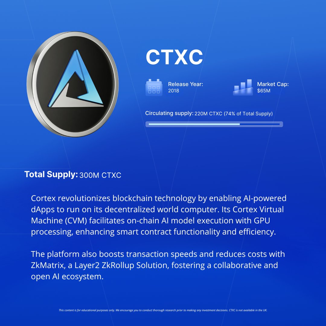 How does AI enhance blockchain? 🤖 🔗 $CTXC | @CortexLabs is pushing the boundaries with its Cortex Virtual Machine. Learn all about $CTXC on our banner below! 👇