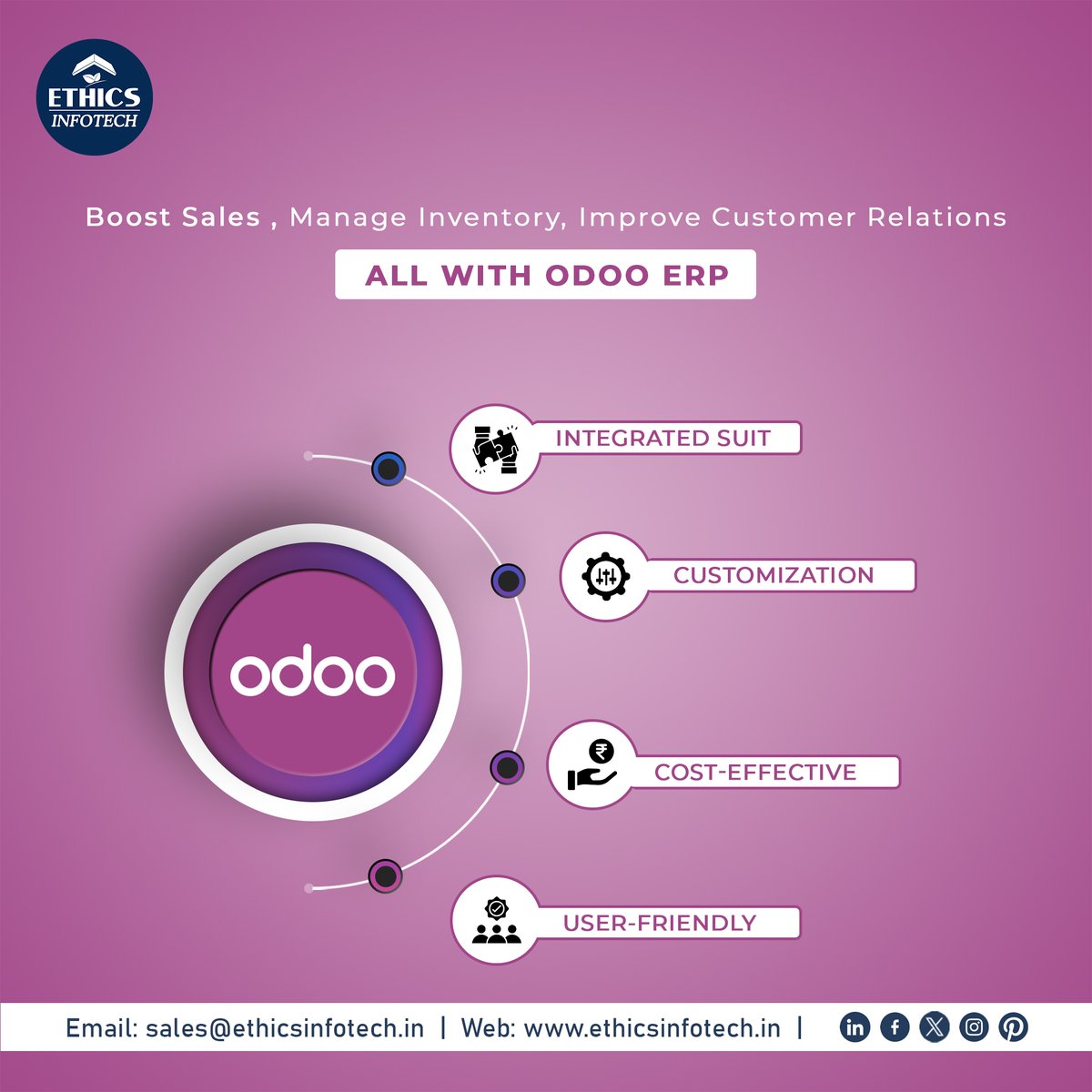 InfotechEthics's tweet image. Transform your business game with Odoo ERP: streamline operations, drive sales, and build stronger customer relationships.

#erp #odooerpsoftware #odooerpsoftwaredevelopment #odooerpsoftwaresolution #ethicsinfotech