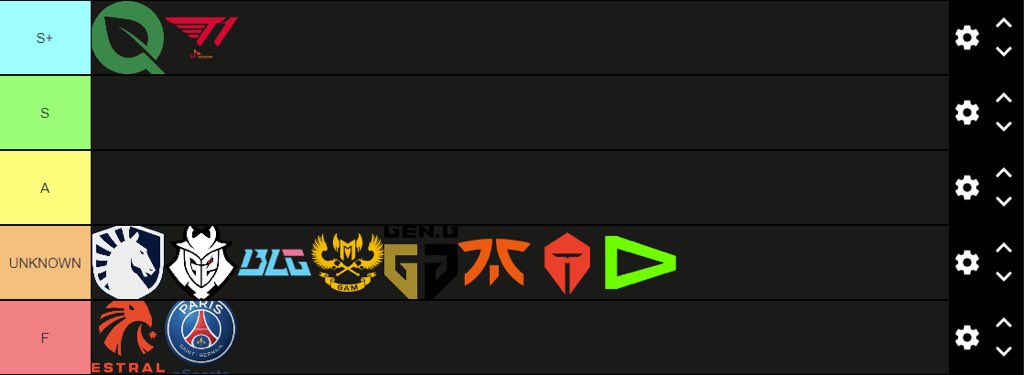 Updated #MSI2024 tier list Day 1