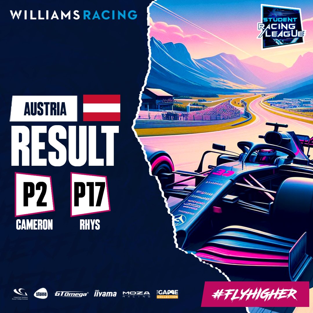 𝗕𝗥𝗜𝗧𝗜𝗦𝗛 𝗘𝗦𝗣𝗢𝗥𝗧𝗦 𝗙𝟭 𝗦𝗜𝗠 𝗥𝗔𝗖𝗜𝗡𝗚 𝗟𝗘𝗔𝗚𝗨𝗘    

Great result for Cameron in Austria with a 2nd place finish!

All eyes are now on the final race of the season in Silverstone later!

#F1 #RaceDay #AustriaGP