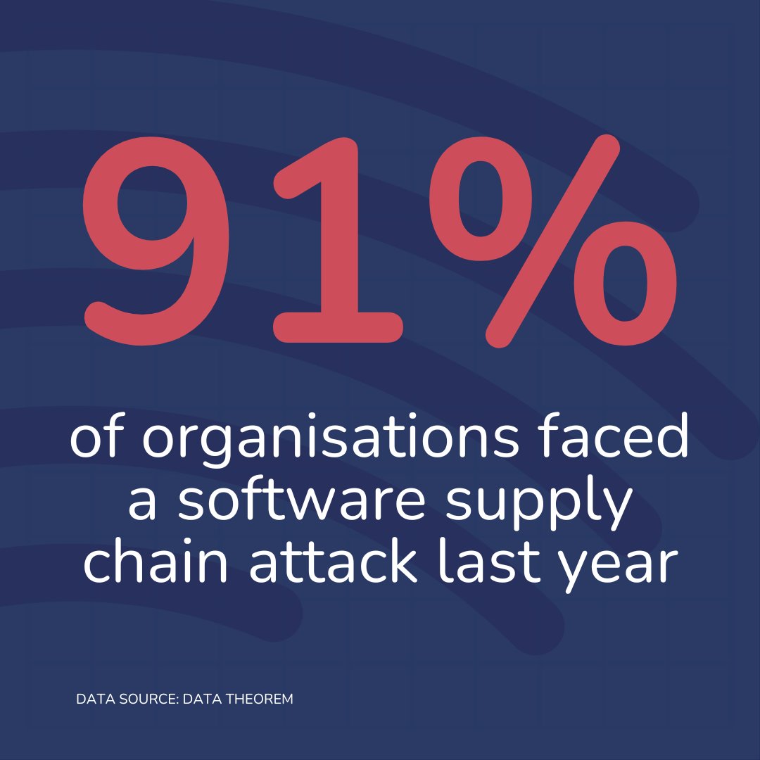 🔍 Explore our white paper for key defences and real-life examples to protect your organisation against supply chain attacks. Download today: eu1.hubs.ly/H08SBv80 #CyberSecurity