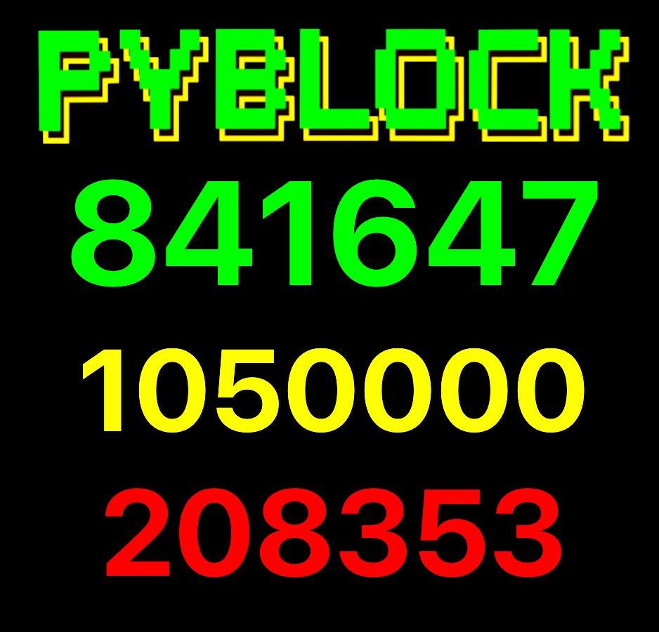 _PyBlock_ tweet picture