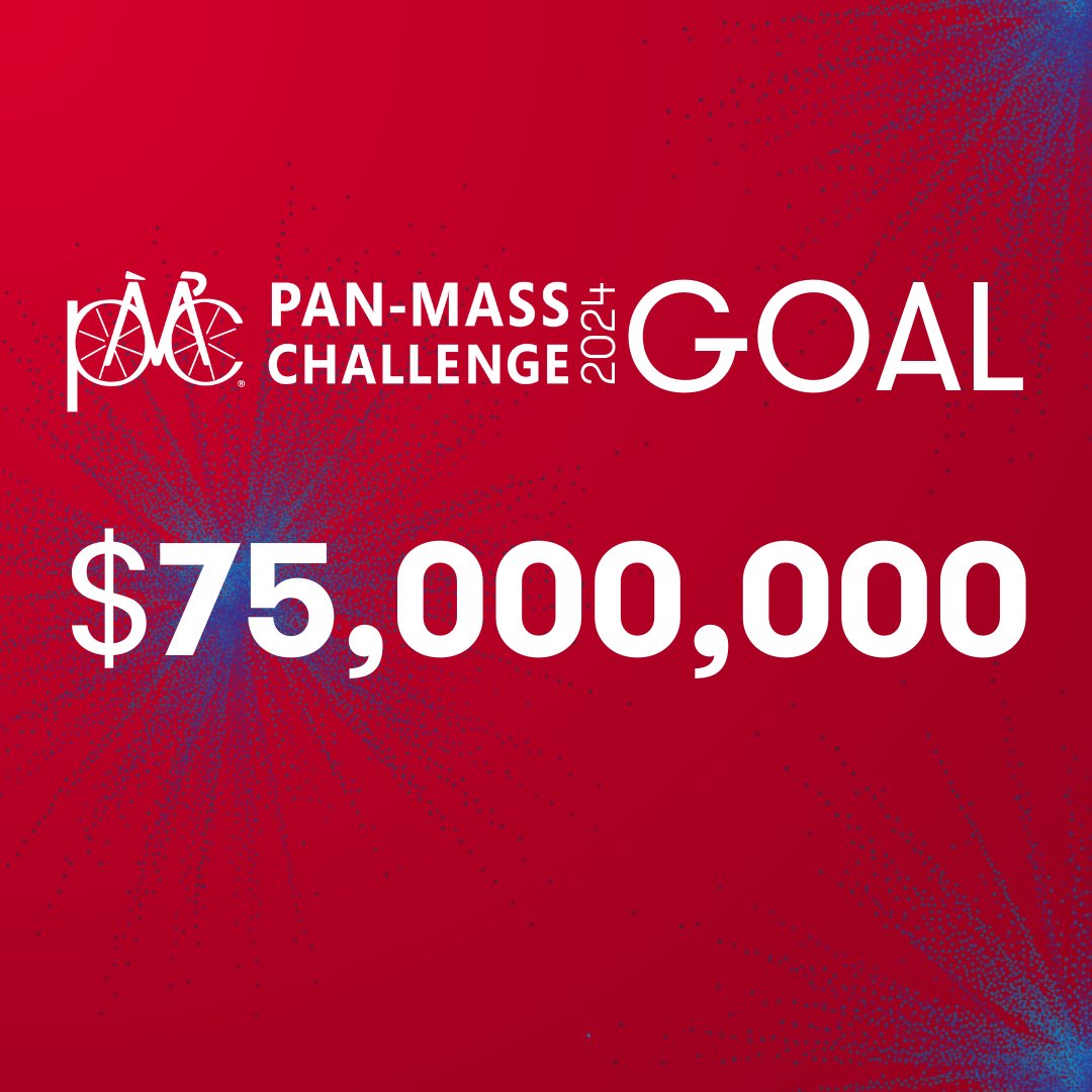 The PMC, positioned to surpass $1 billion in lifetime fundraising this summer, is announcing a 2024 fundraising goal of $75 million for cancer research and treatment @DanaFarber! Be #OneInABillion and make an impact during this milestone year! bit.ly/4b0WjCG