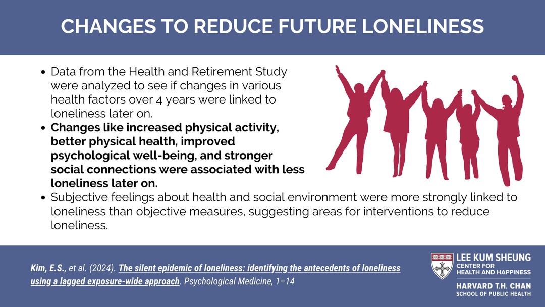 According to a recent study conducted by Center Affiliate Dr. Eric Kim and others, there are changes you can make in your health behaviors today to reduce your likelihood of being #lonely tomorrow. cambridge.org/core/services/…