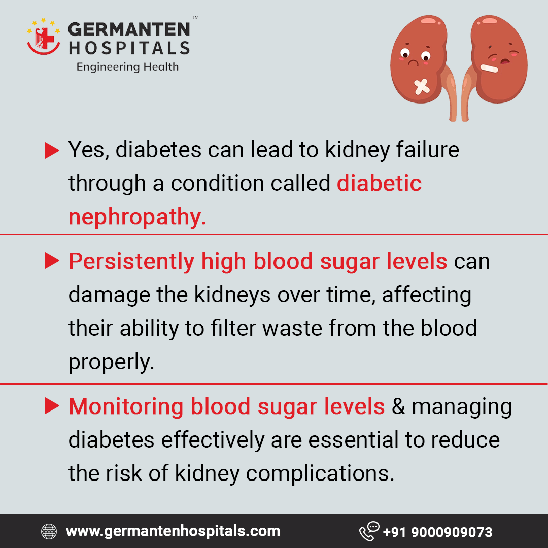 Concerned about the impact of diabetes on kidney health? 

For Appointments:
📞: +91 9000909073
🌐: germantenhospitals.com

#GermantenHospital #AdvancedOrthopedics #Hyderabad #RoboticSurgery #SpineCare #SportsMedicine #DiabetesSupport #KidneyHealthTips #kidneyfunction