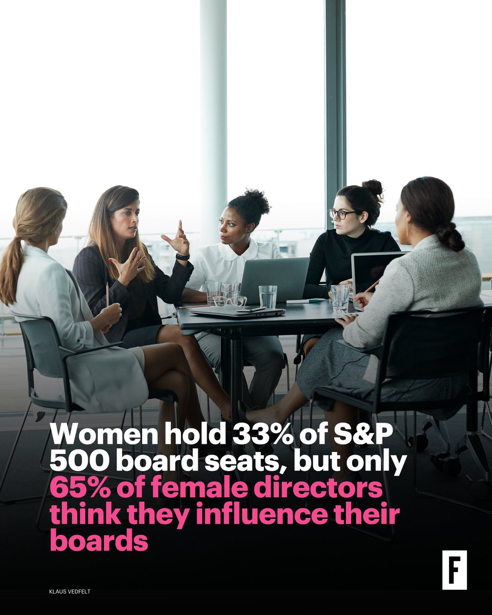 Women hold 33% of board seats throughout the S&P 500. And yet, only 65% of female board members feel they wield influence on their boards, compared to 81% of male board directors. bit.ly/3WjPlUz