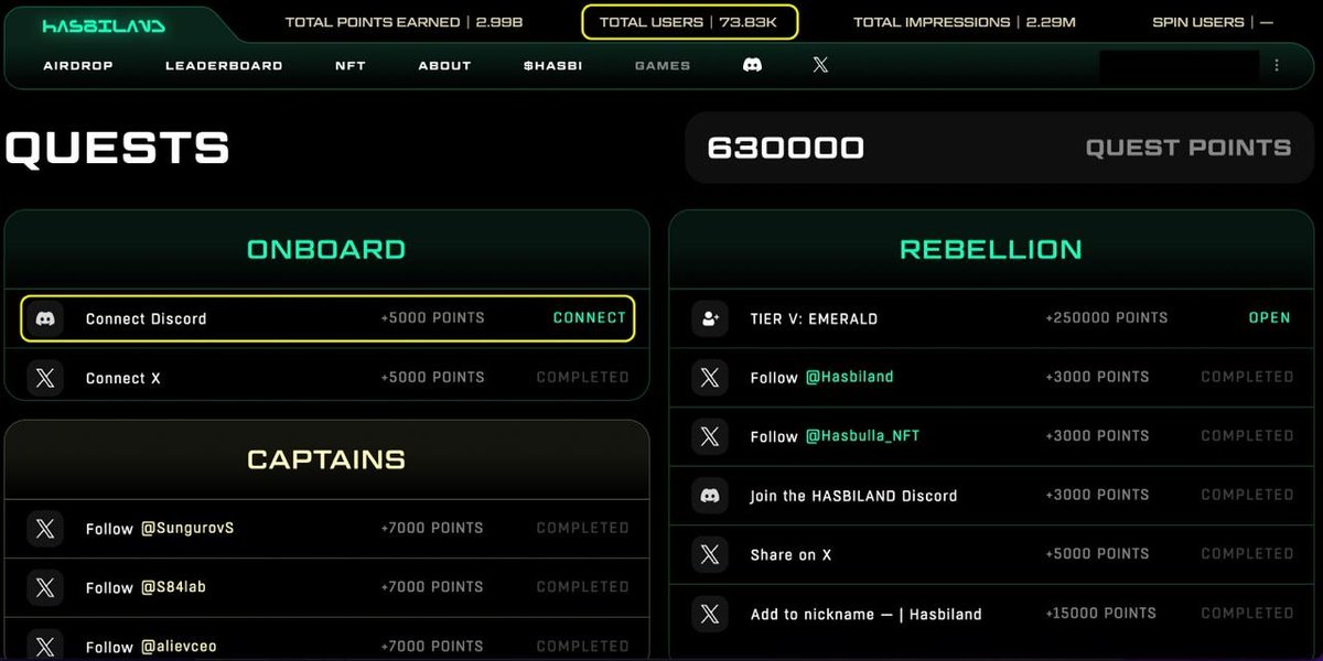 🪂 Airdrop: Hasbiland
🎁 Prize Pool: TBA
👥 Referral: More Points
🏆 Winners: For all
📅 End Date: TBA
⏳ Distribution Date: TBA

☑️ Airdrop Link: hasbiland.io/invite/MzIwMjA…