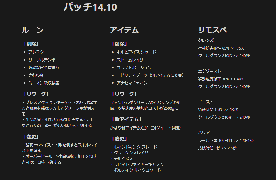 Pixelink404's tweet photo. パッチ14.10変更点　まとめ