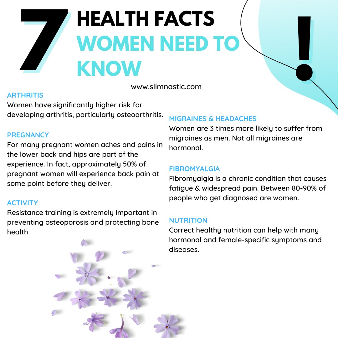 Ladies, did you know? From arthritis to fibromyalgia, many health challenges affect women differently. How do you prioritize your health in face of these facts? #WomensHealth #StayInformed