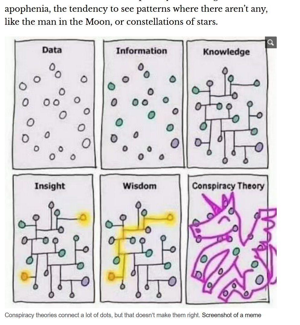 There's big data, and there's selecting WHICH data to look at from that group, and that will shape our future knowledge. Who gets to pick? (Diagram courtesy of theconversation.com/what-is-a-fact…)