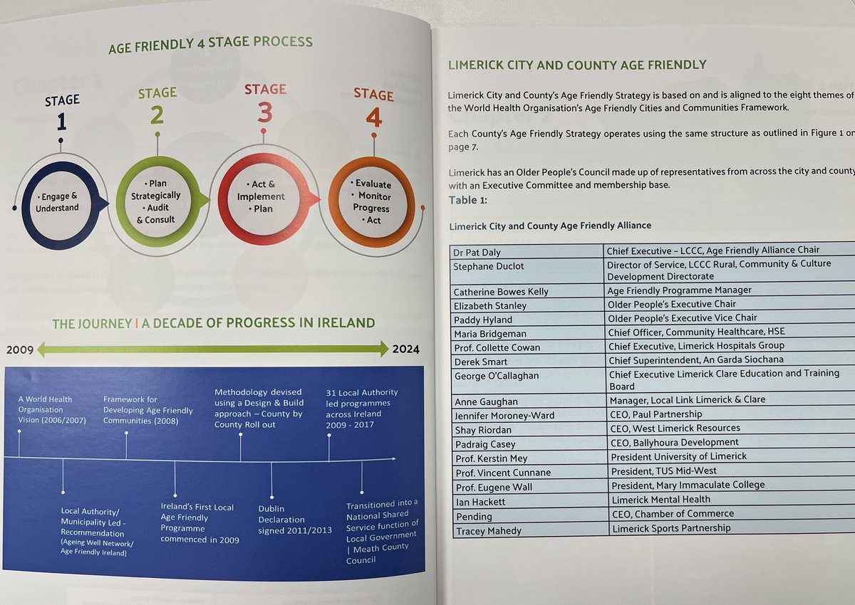 @Limericksports were delighted to attend the launch of the New Age Friendly Limerick strategic plan ✅ @tracymahedy sits on the Alliance supporting the project and facilitates programmes and initiatives for the older adult population 👌 #ActiveLimerick