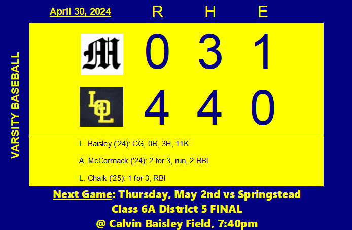 Gators pick up win #20 & advance to the District Final! L. Baisley ('24) tossed a CG allowing just 3 hits & striking out 11. A. McCormack ('24) led the offense with a run & 2 RBI. Gators host the District Championship this Thursday; winner earns an automatic playoff berth!