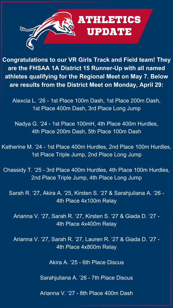 Congratulations to our VR Girls Track and Field team! They are the FHSAA 1A District 15 Runner-Up with all named athletes qualifying for the Regional Meet on May 7. Check out the results from the District Meet on Monday, April 29: