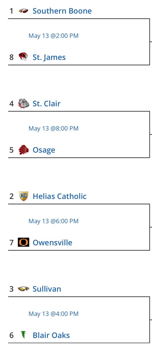 💚⚽️🤍 C2D4 Stage is set. We will see Sullivan May 13th at 4pm. 

@ClayCrouch3 @actionjaxon05 @WeAreBlairOaks @bmeldrumBO @NTsports @midmosports