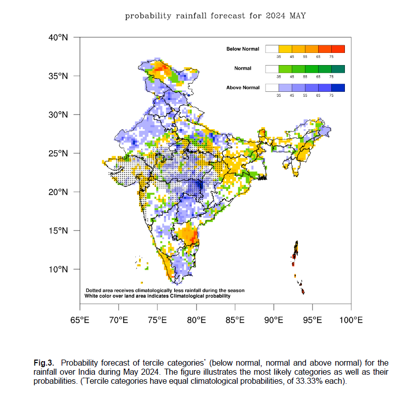 IMD Chandigarh tweet media