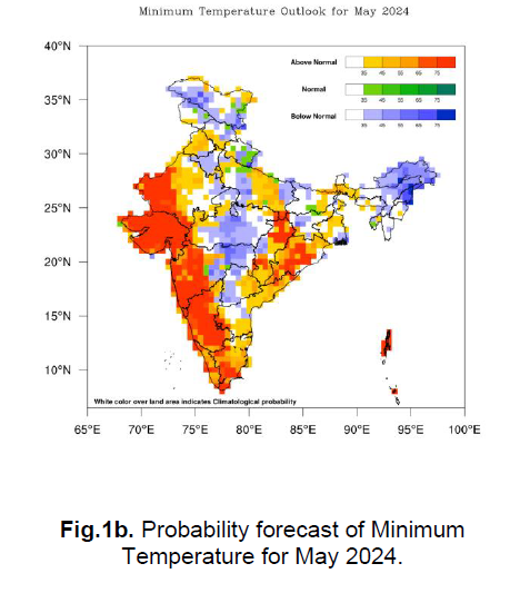 IMD Chandigarh tweet media