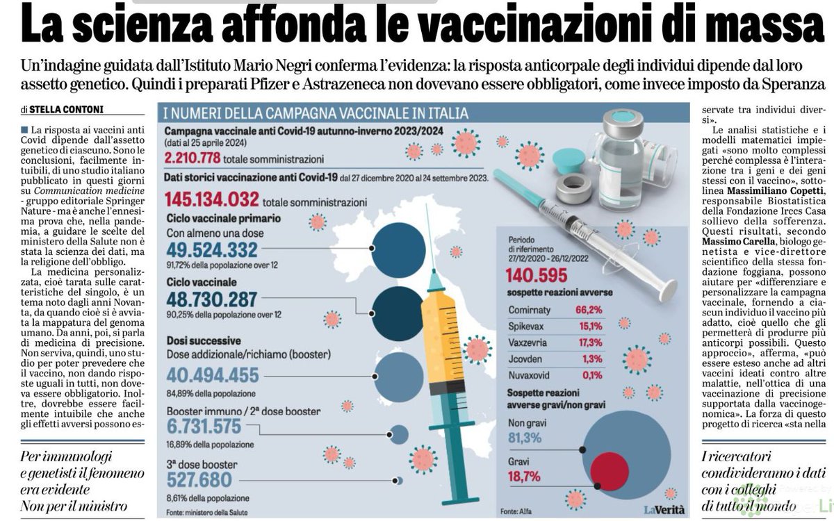 #1maggio #festadeilavoratori #Mattarella #landini  #ionondimentico #greenpass #libertà #covid #commissionecovid #vaccino #vaccini #pernondimenticare