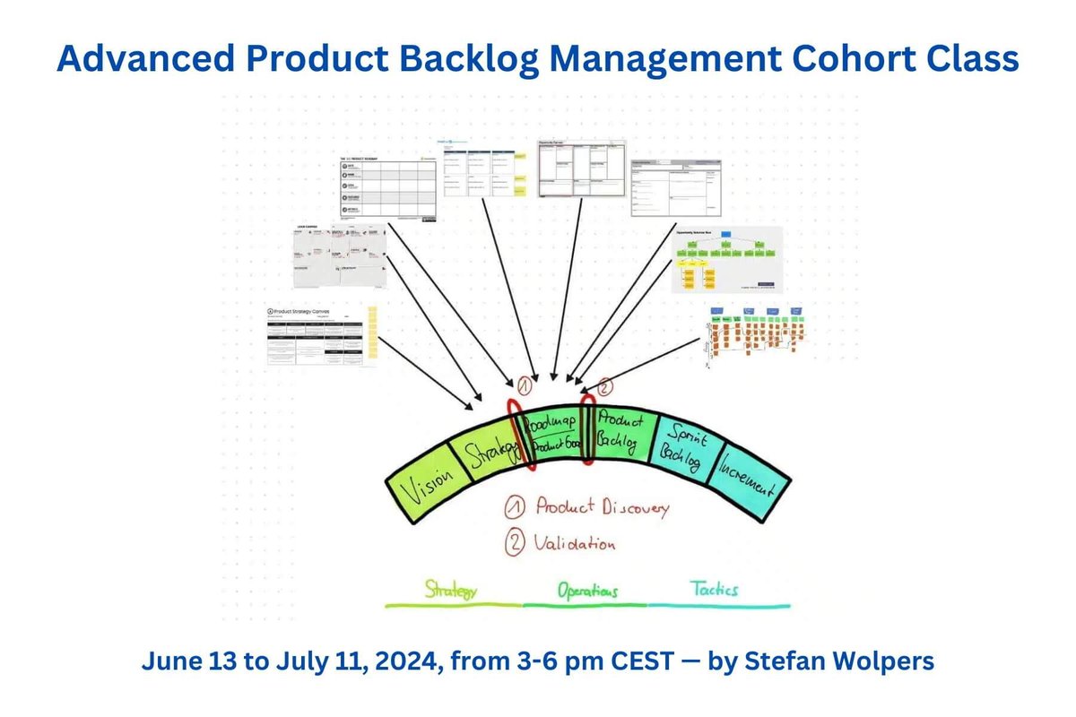 🖥 🇬🇧 💯 9 hours in four weeks, free community membership — start learning about the Product Operating Model! Quote: “This course promises less than it delivers—a truly transformative experience:” June 13-July 11: ' #ProductBacklog Management Cohort' buff.ly/3VRBpkF