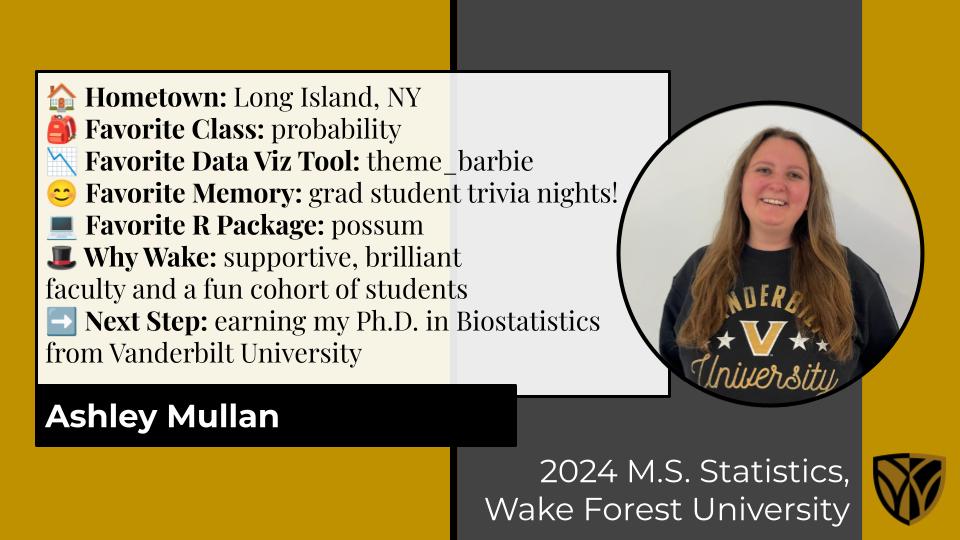 👋 Meet @WakeForest Stats grad @ashley___mullan! Ashley has served as our head TA, and recently completed her MS thesis on misclassification. Ashley's next step: @vandy_biostat for her Ph.D.! Congrats, Ashley!