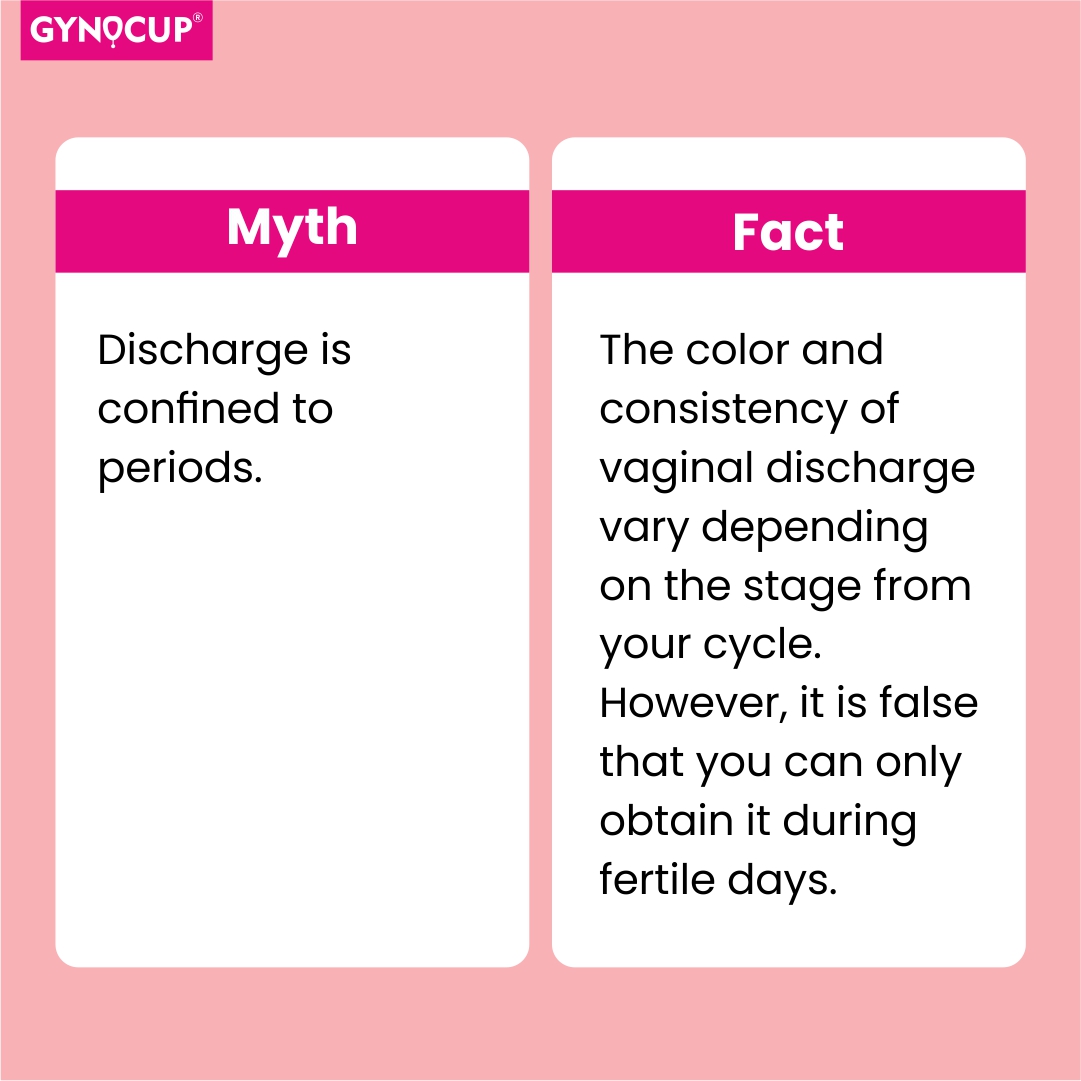 Vaginal discharge, often misunderstood, is the whitish liquid found on non-period days.  Comprised of cervical mucus, dead cells, and beneficial bacteria, it maintains vaginal cleanliness, lubrication, and guards against infections.