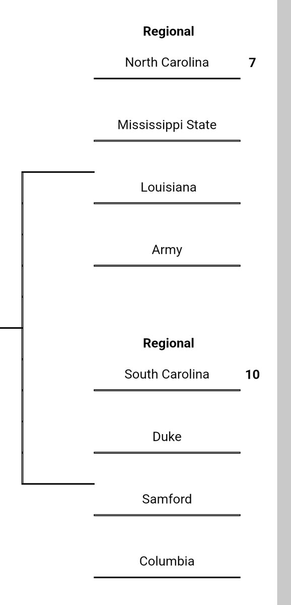 from the latest bracketology... sweet mother of god could you imagine?!

(you know what i'm talking about)