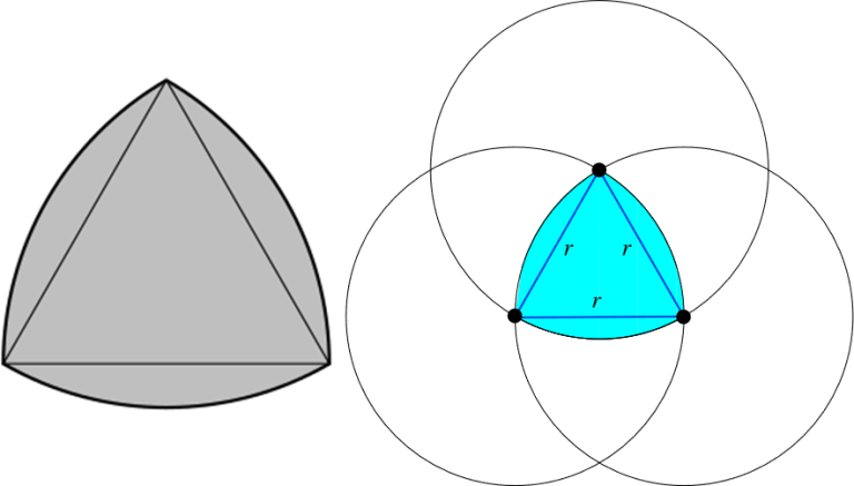 Reuleaux Triangle
See here math1089.in/geometry-is-be…
#math1089 #math #maths #mathematics #geometry #triangle #reuleaux #mathteacher #mathsteacher #mathtutor #mathstutor