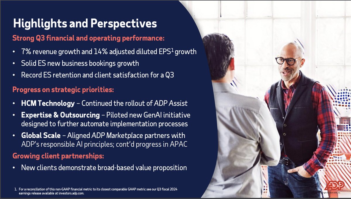 Another steady quarter @ADP... - Q3'FY24 total revs up 7% to $5.3B - Employer Services total revs up 8% to $3.6B - PEO up 5% to $1.7B (avg. WSE up 3% to 732K). mediacenter.adp.com/2024-05-01-ADP…