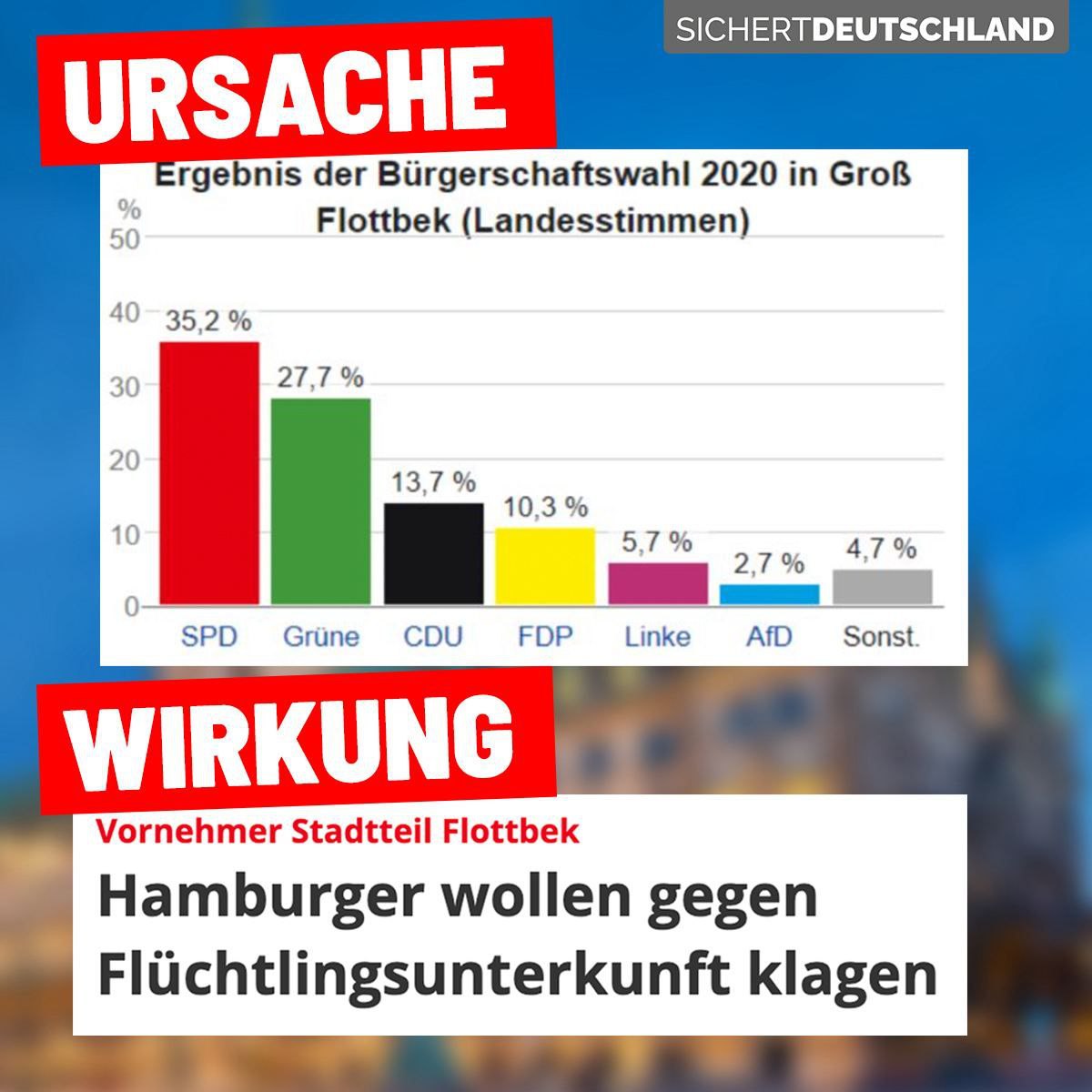 #AfD wählen, statt heulen!
#Hamburg
#Flottbek
#Europa
#Deutschland
#Europawahl
#Europawahl2024
#Europawahl_2024
#EUWahl
#EU_Wahl
#EUWahl2024
#EU_Wahl_2024
#EU2024
#EU_2024
#EU
#Europa2024
#Europa_2024
#Europe2024
#Europe_2024
#Seidschlauwähltblau