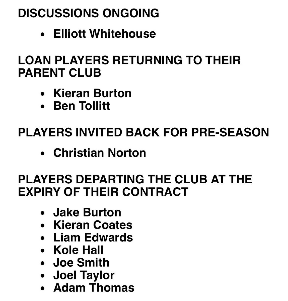 Chester FC have tonight released their retained list.