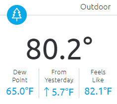 1 May seems WAY too early to have a 65º dew point, but here we are. #CarmelIN #INwx