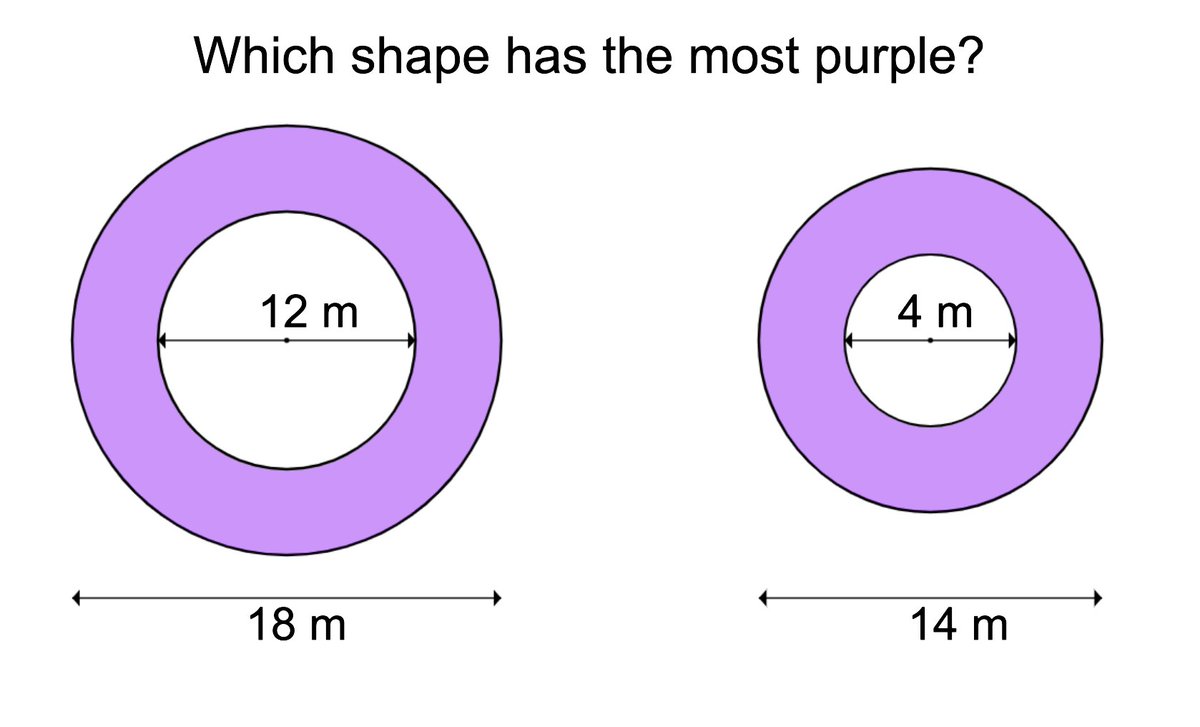 Can you find more examples where this happens? #1001MathsBots mathsbot.com/tasks