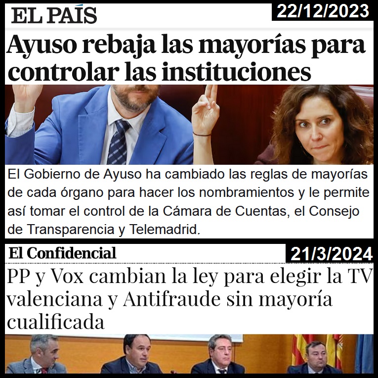 El CGPJ se tiene que renovar ya, y si Feijóo se niega, se cambian las mayorías y punto.

Mirad con qué desparpajo lo ha hecho Ayuso para controlar Telemadrid, Cámara de Cuentas y Consejo de Transparencia. Mirad cómo lo han hecho PP y Vox para controlar TV valenciana y antifraude.