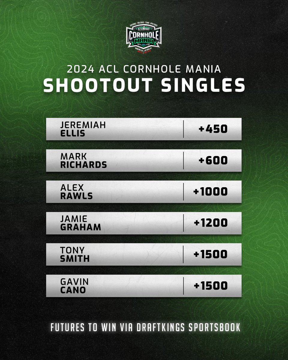 Moneyline odds are live for ACL Cornhole Mania on @DKSportsbook. 🎲