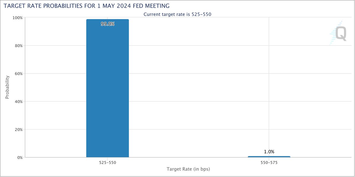 _TOBTC tweet picture