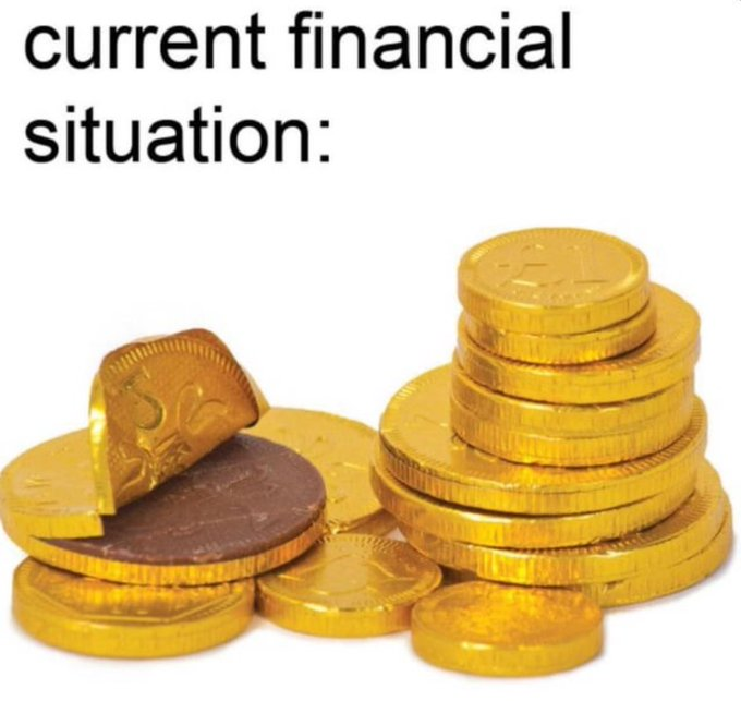 My current Financial Situation: