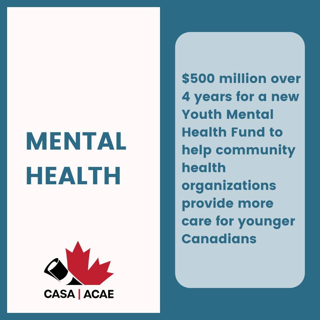 More mental health resources = shorter wait-times and better coverage for students. Thank you @justintrudeau and @yaarasaks for listening to students and fulfilling your mental health promise! #cdnpse #cdnpoli #BudgetHighlights #Budget2024