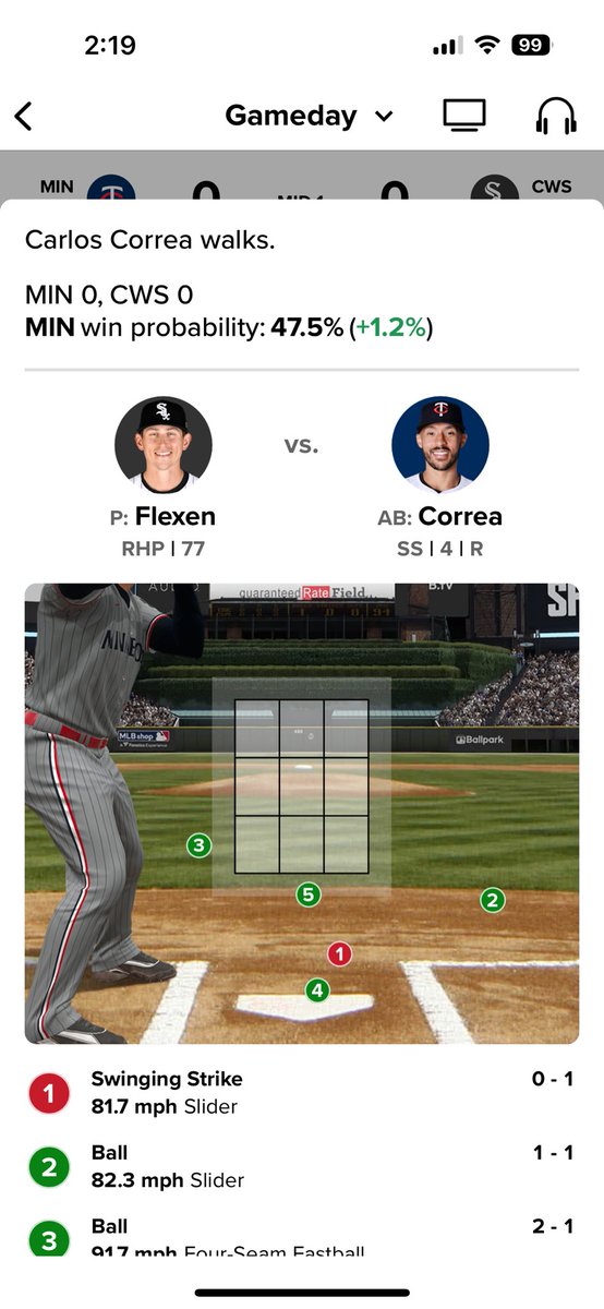 How do you get ejected for arguing these should have been called strikes?